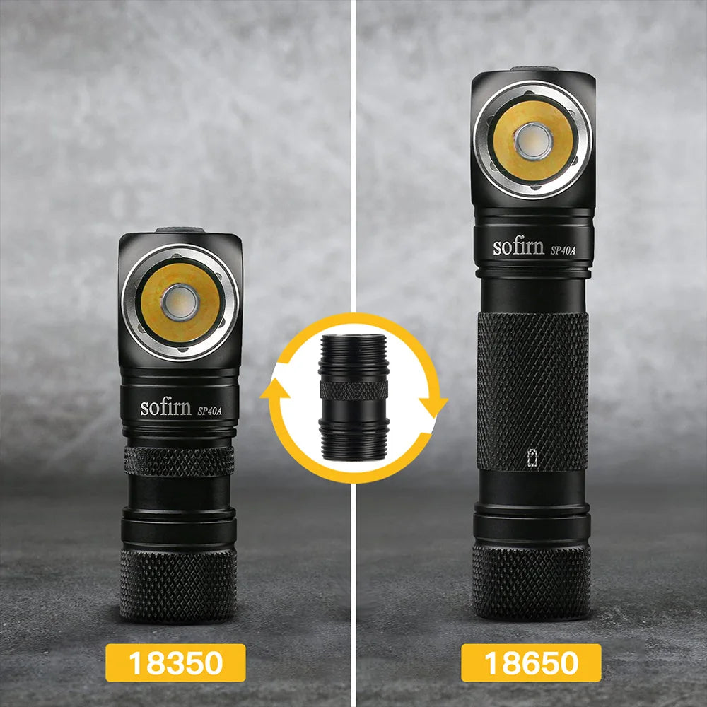 SOFIRN SP40A - 1200 Lumen TIR Optics Headlamp with Magnetic Tail and USB Charging