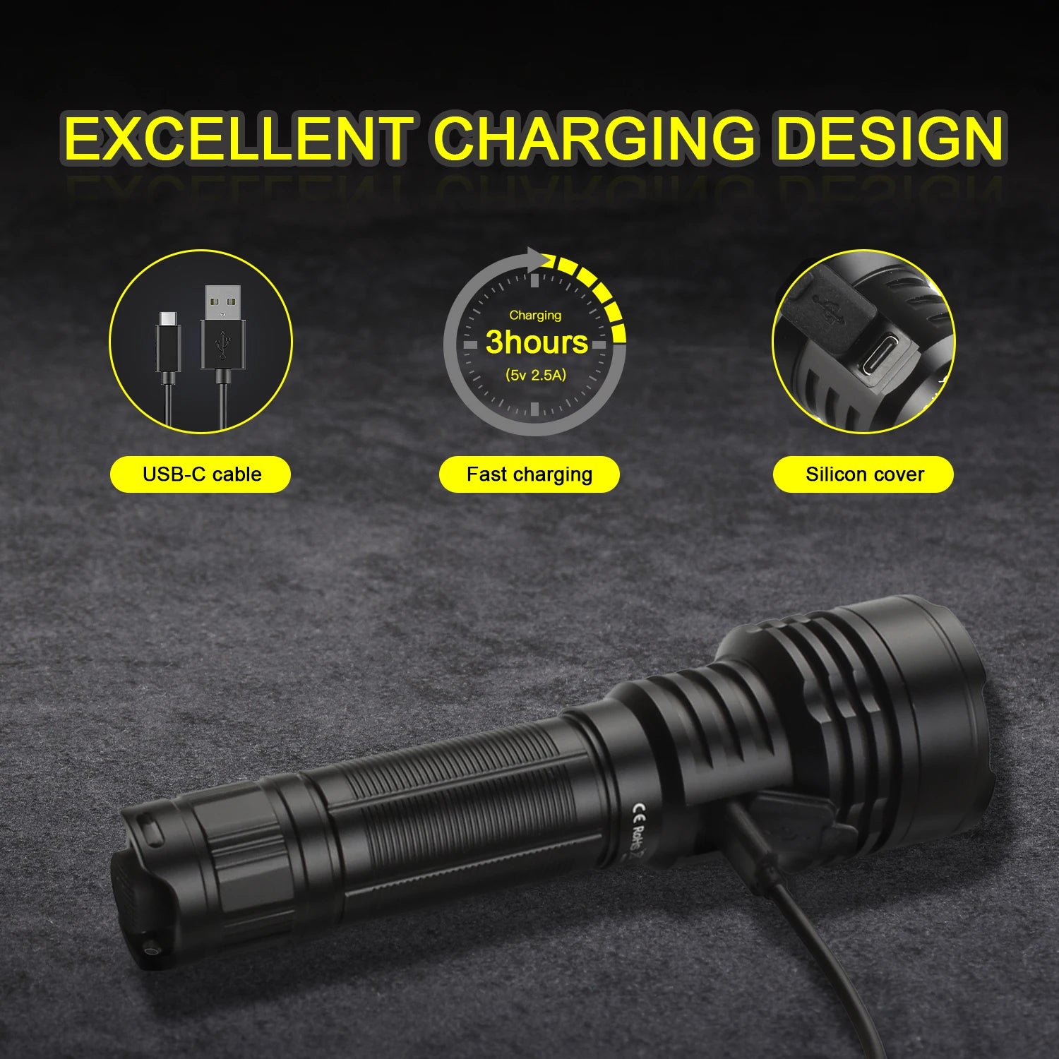 SOFIRN C8L Flashlight - 3100 Lumen High-Power Torch with 21700 Battery for NZ Hunting Expeditions