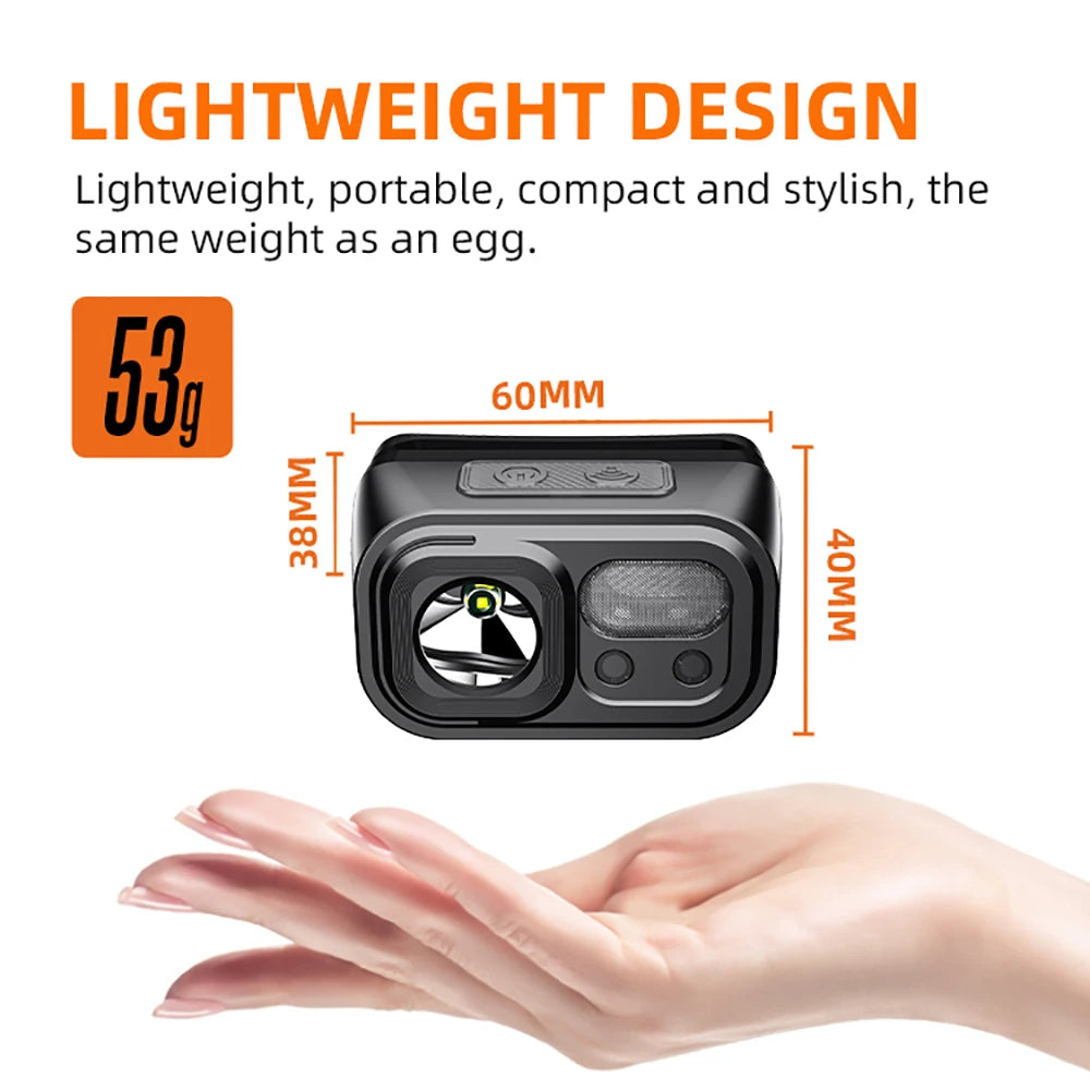 SUPERFIRE HL23 Mini LED Headlamp – USB-C Rechargeable, Motion Sensor, 9 Lighting Modes