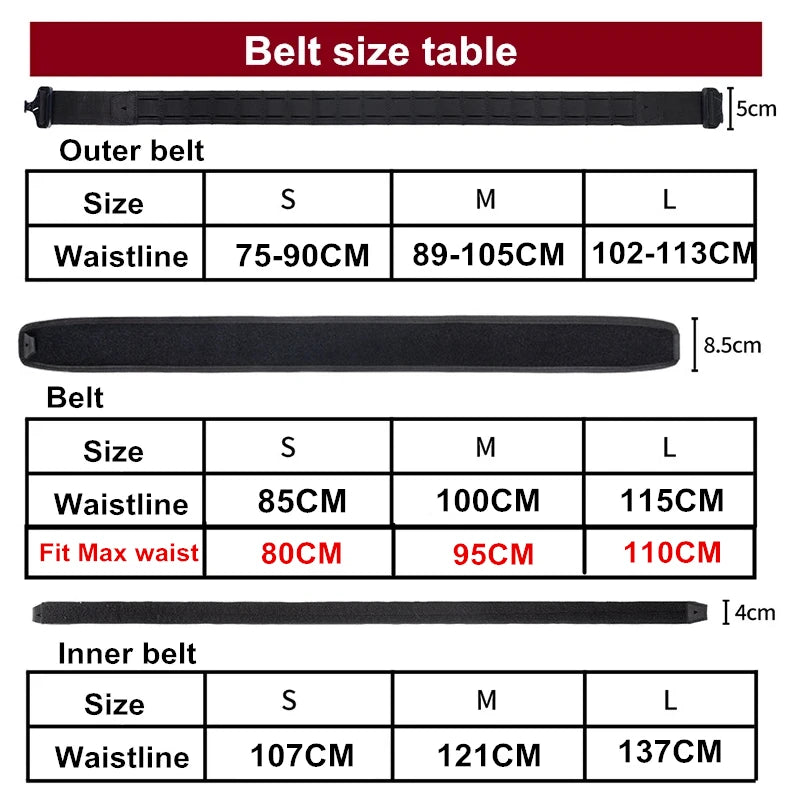 YAKEDA Battle Molle Riggers Belt 3-in-1 Heavy Duty Tactical System