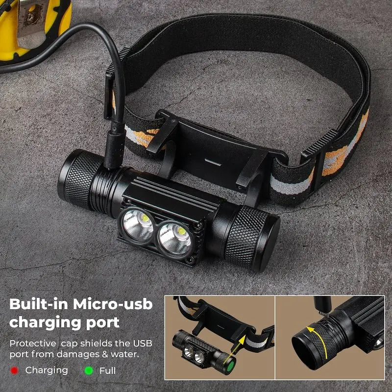 SOFIRN H25S - 1200 Lumen USB Rechargeable Headlamp with Dual SST40 LEDs