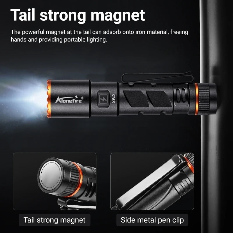ZOOM Mini EDC Rechargeable LED Pen Flashlight 450LM Magnet