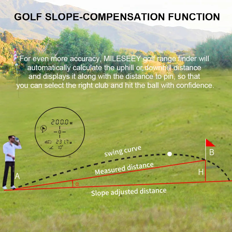MILESEEY PF2E Laser Rangefinder 600m for Golf & Hunting